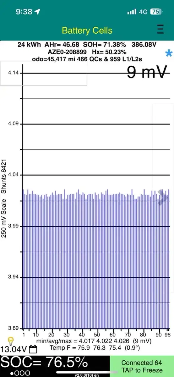 NISSAN LEAF X(24KWH) Image 36